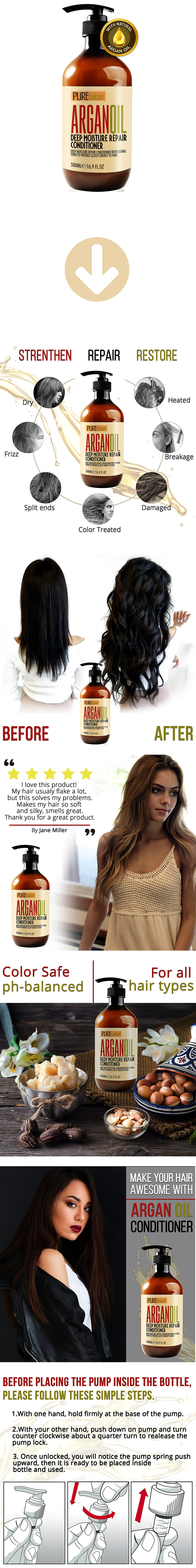 Презентация товара на Amazon