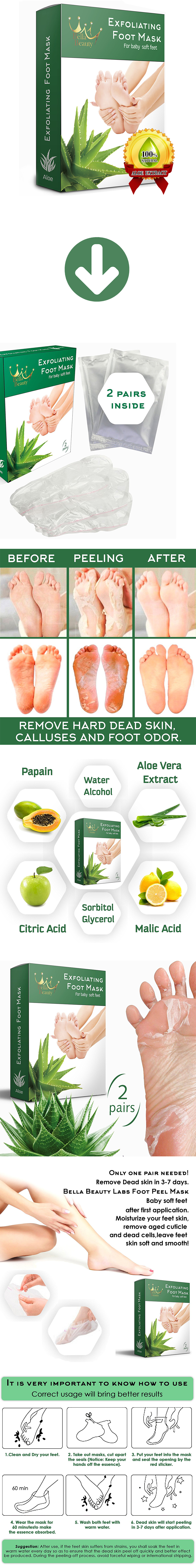 Презентация товара на Amazon