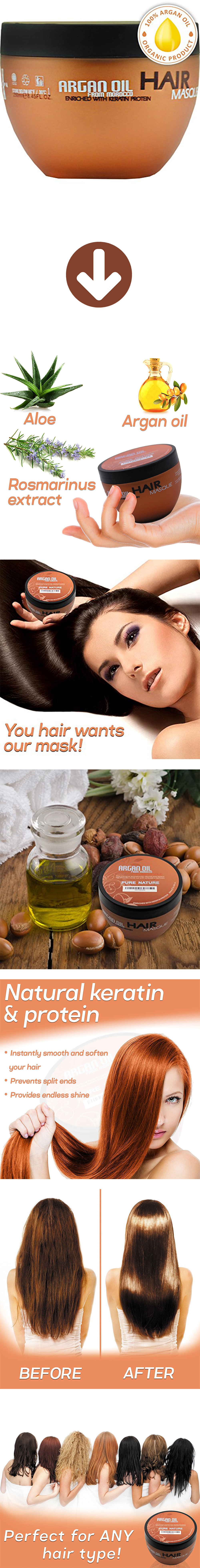 Презентация товара на Amazon