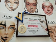 Face chart