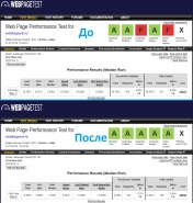 Работы по сайту Metallurgsochi.ru