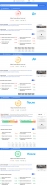 Контекстная реклама для Dim-art.com.ua