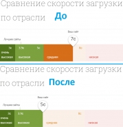 Работы по сайту 1kalibr.com