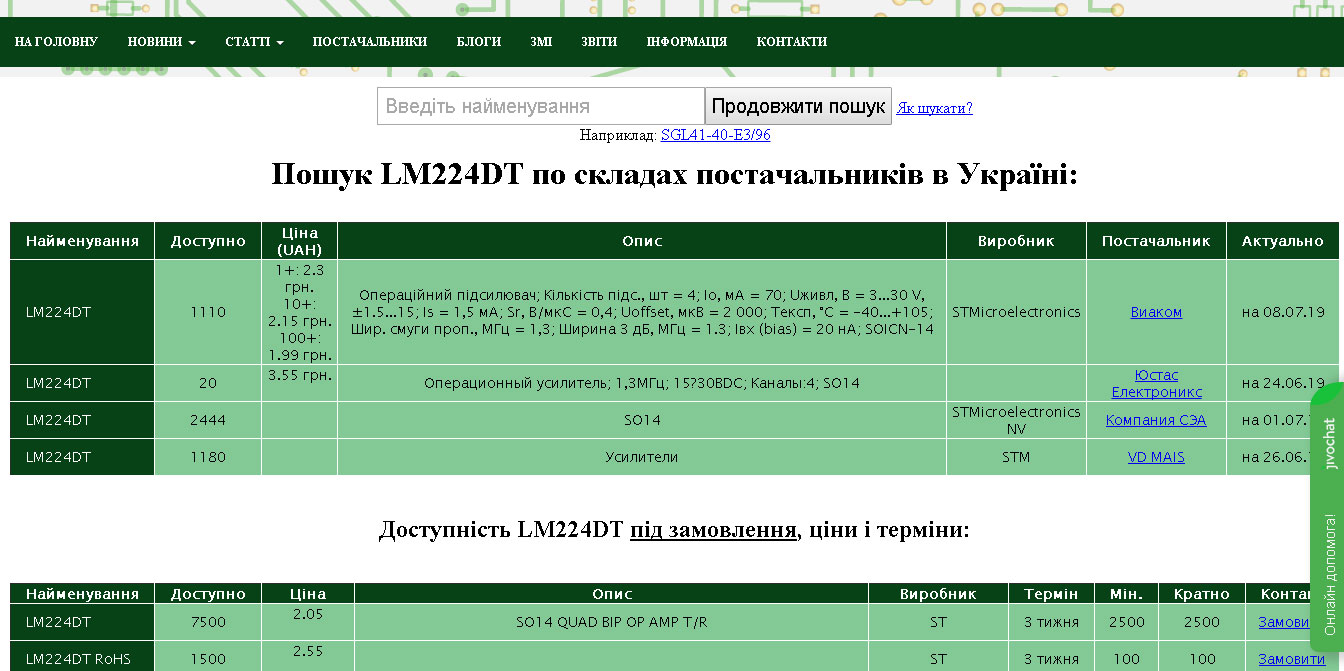 Модули поиска по поставщикам