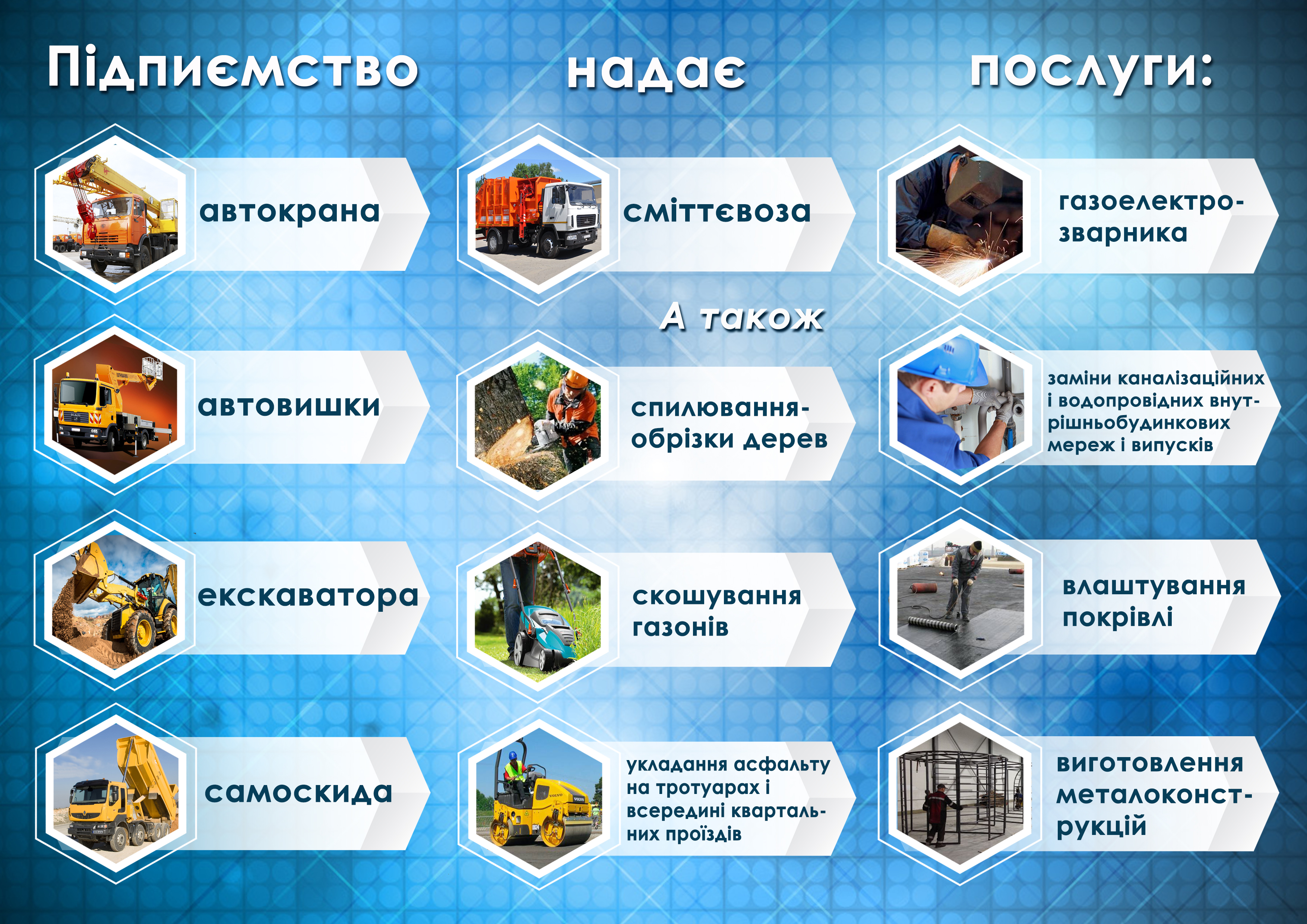Рекламная продукция, буклеты