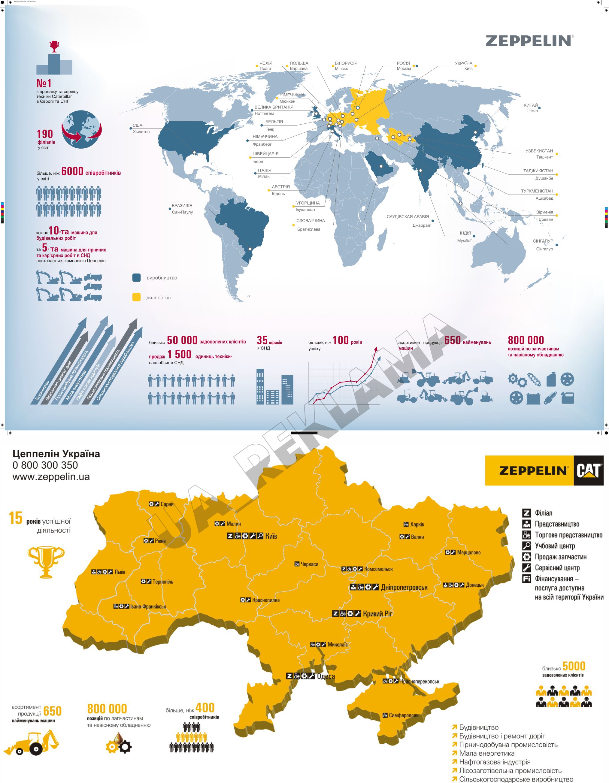 Инфографика