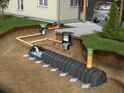 Проектирование и монтаж системы водоотведения