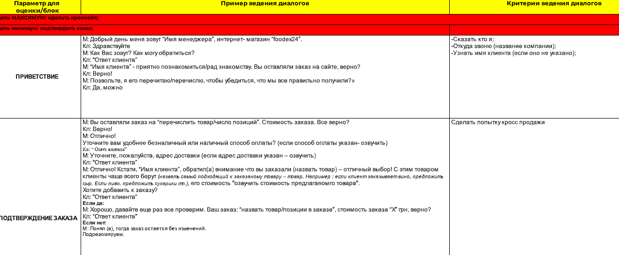 Фрагмент скрипта "Подтверждение заказа"