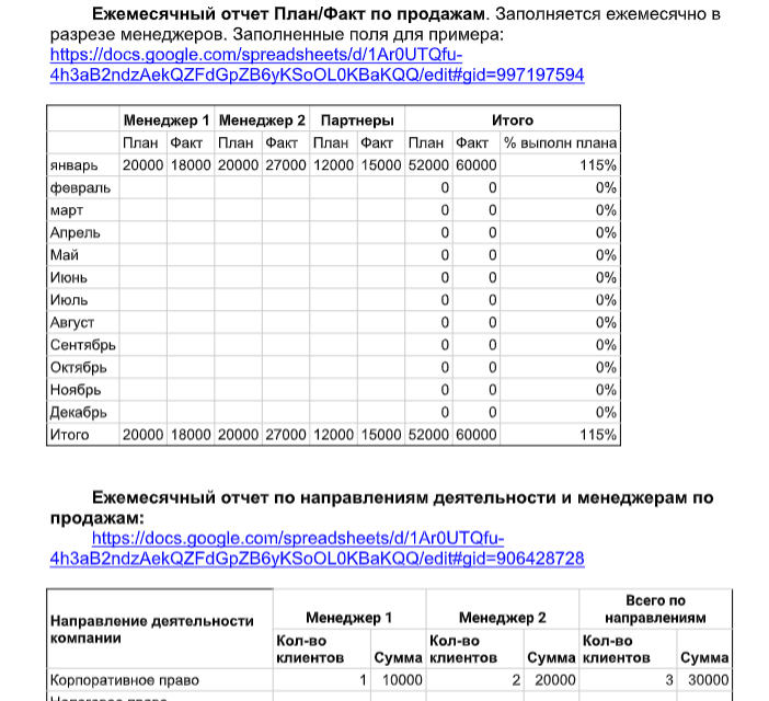 Фрагмент "Системы отчетности" 