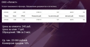 Таможенный брокер. Оформление и логистика
