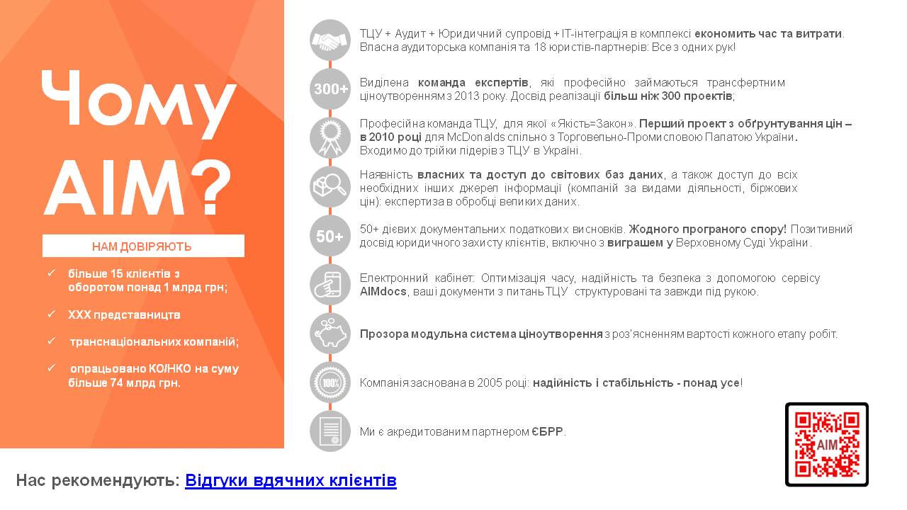 Презентация для компании AIM