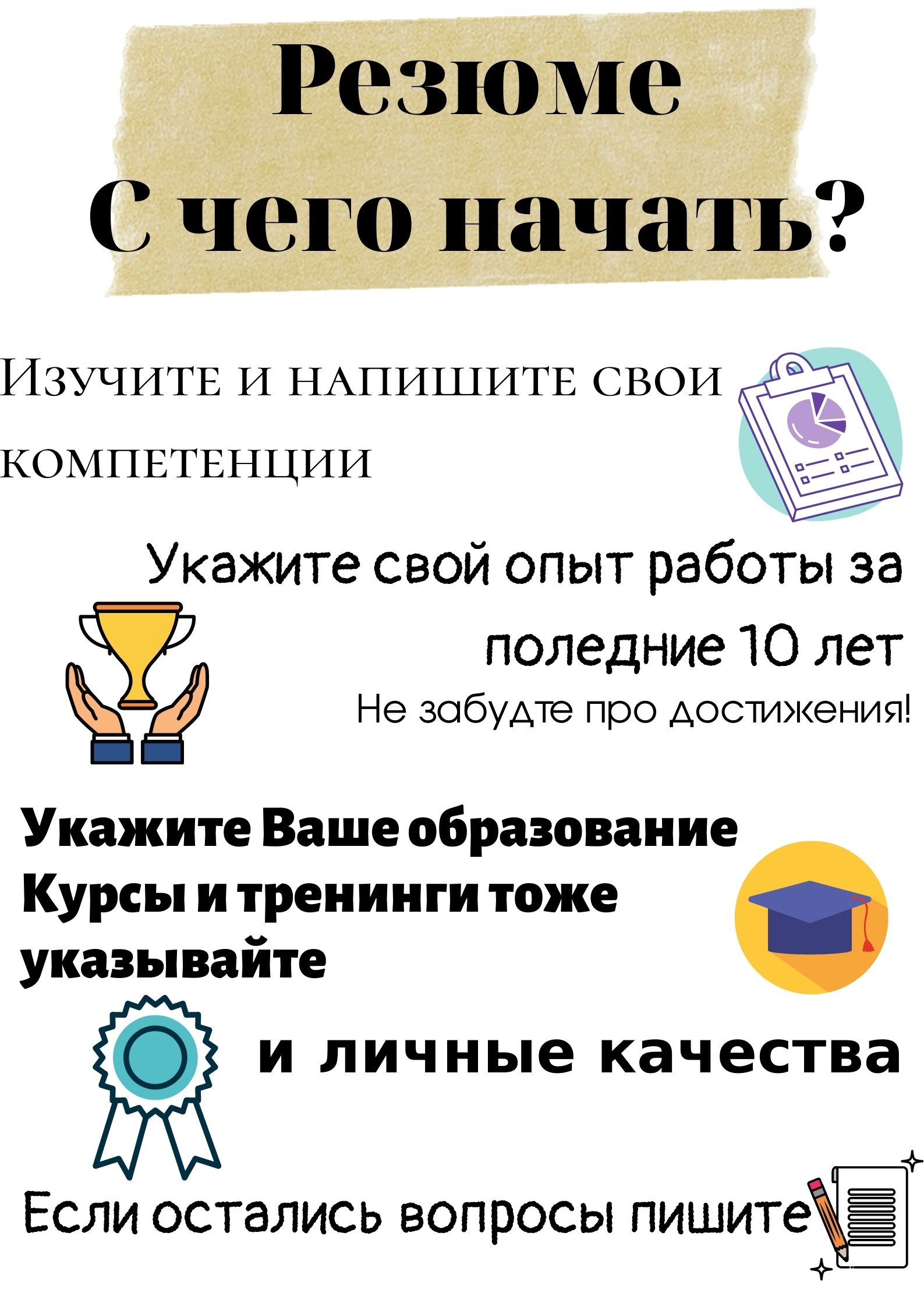 Инфографика "Составление резюме"