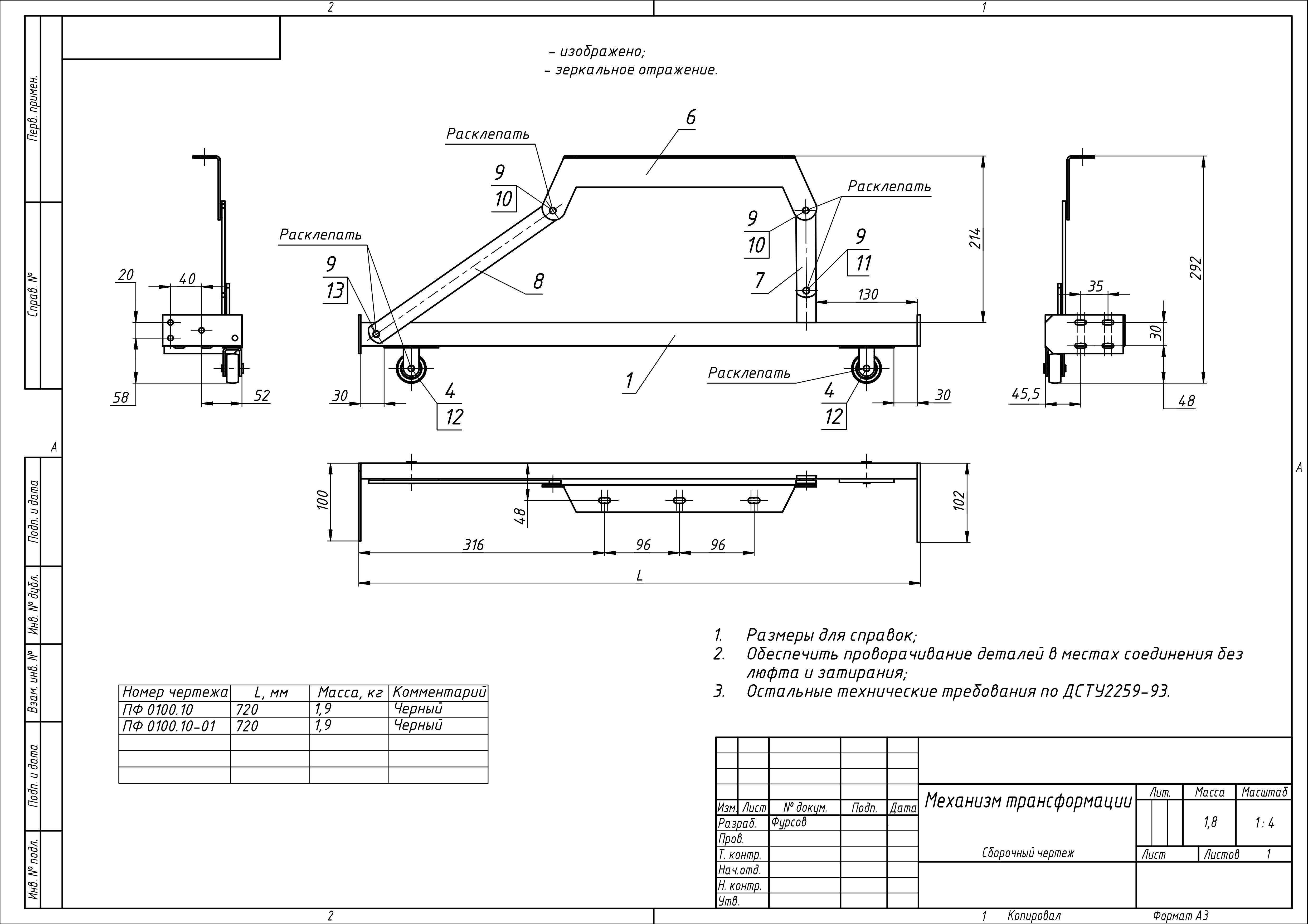Механизм трансформации
