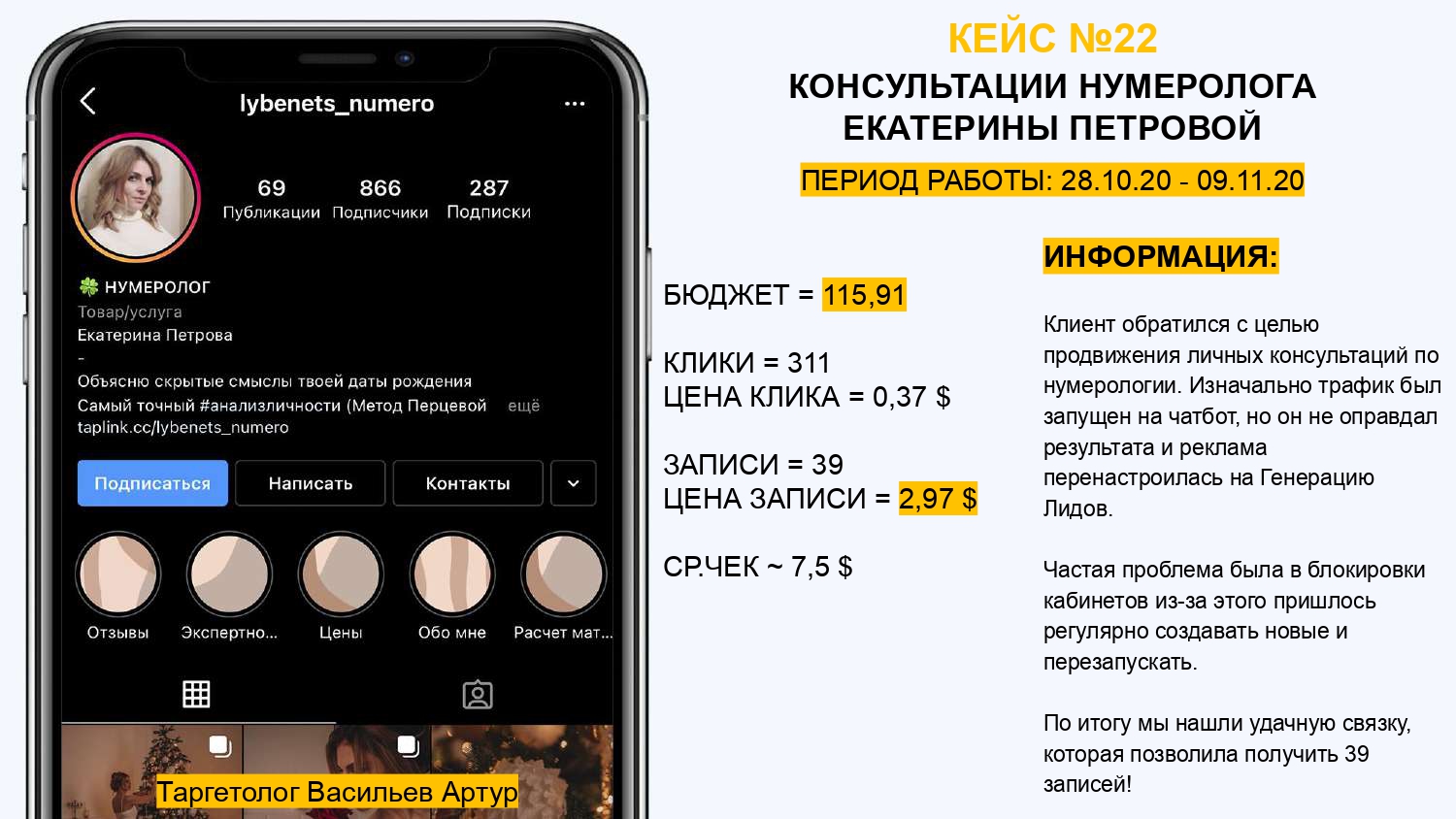 КОНСУЛЬТАЦИИ НУМЕРОЛОГА ЕКАТЕРИНЫ ПЕТРОВОЙ