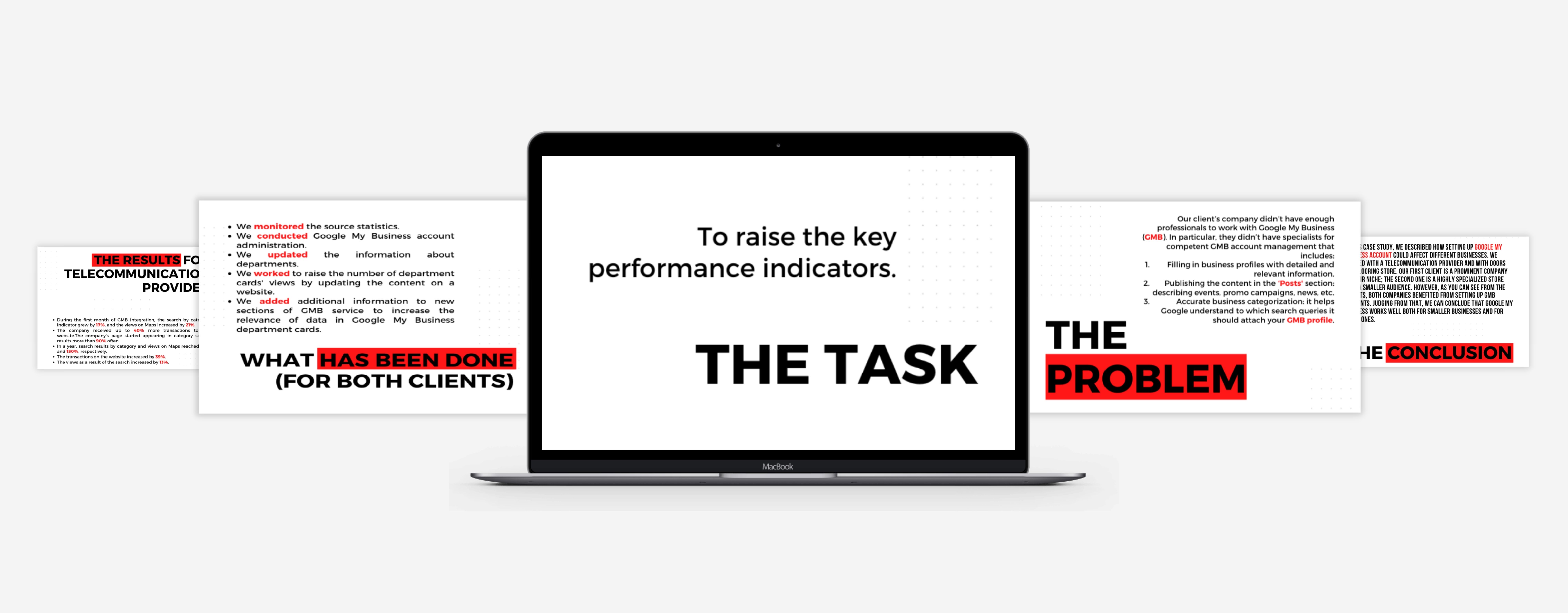 Визуализация кейса в презентацию