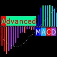 Логотип для бесплатного MQL приложения - 1