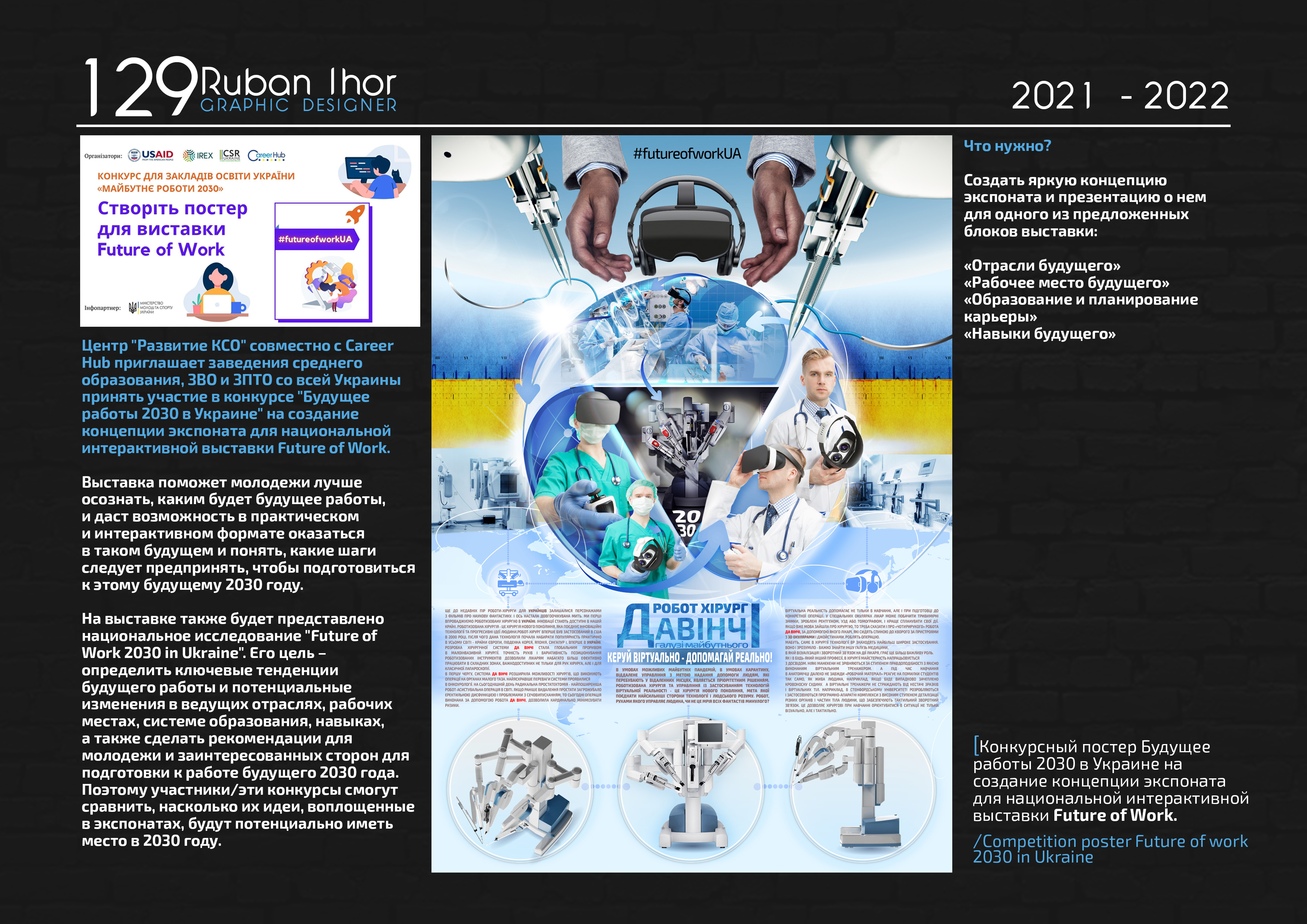 Конкурсный постер Будущее работы 2030 в Украине