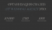 Сайт для брачного агентства