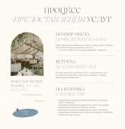 Сайт для брачного агентства 
