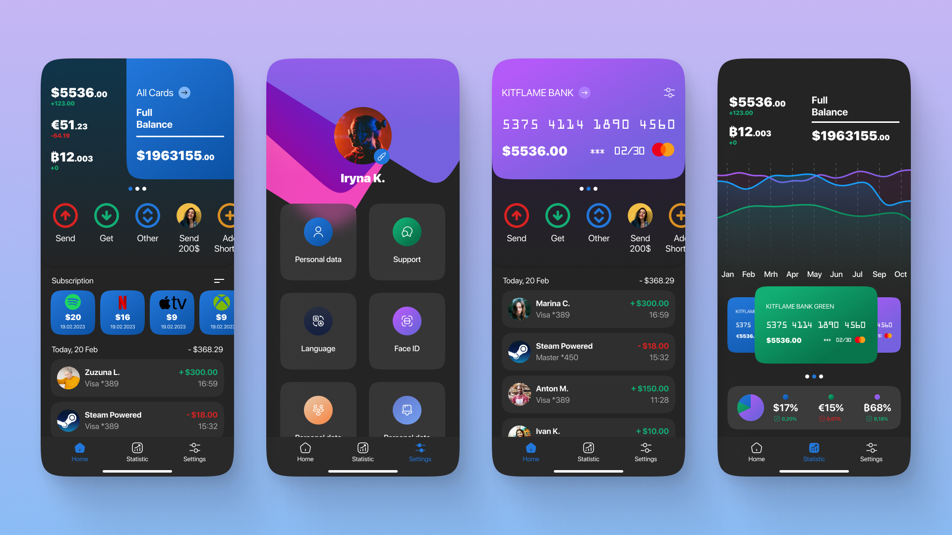 Mobile Banking