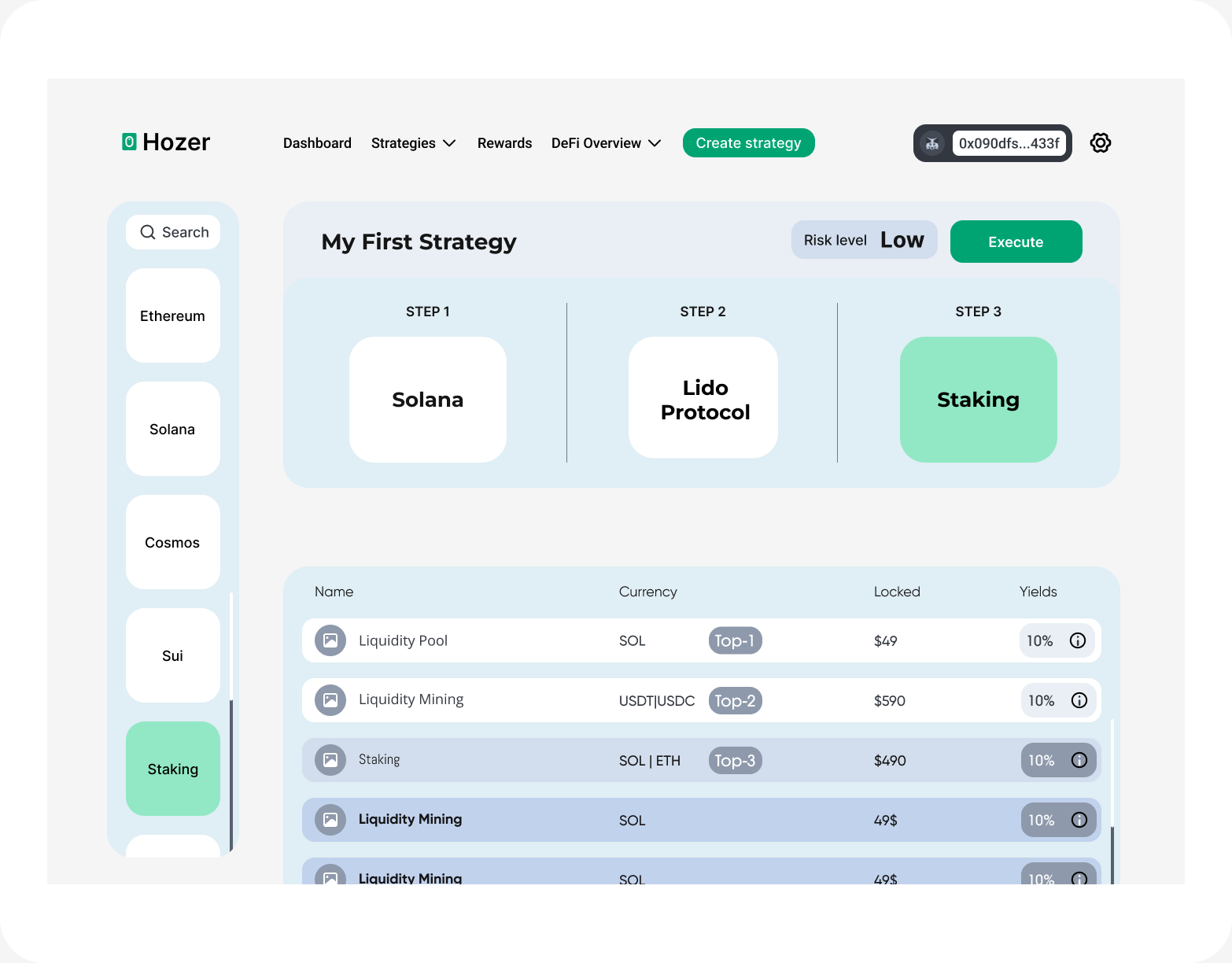Web application for beginner investors