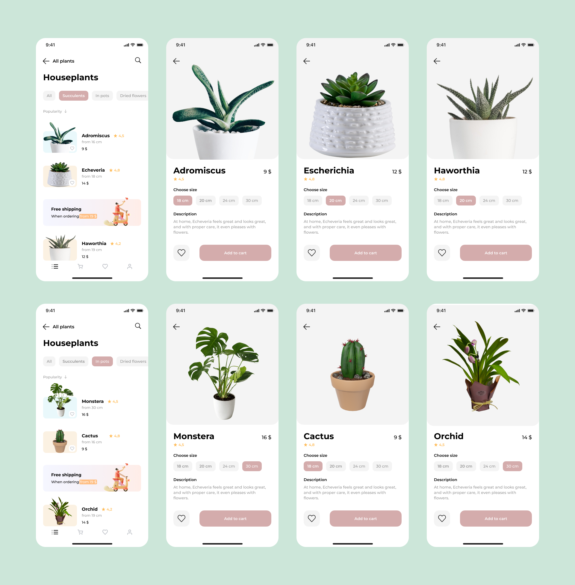 Mobile application for indoor plants