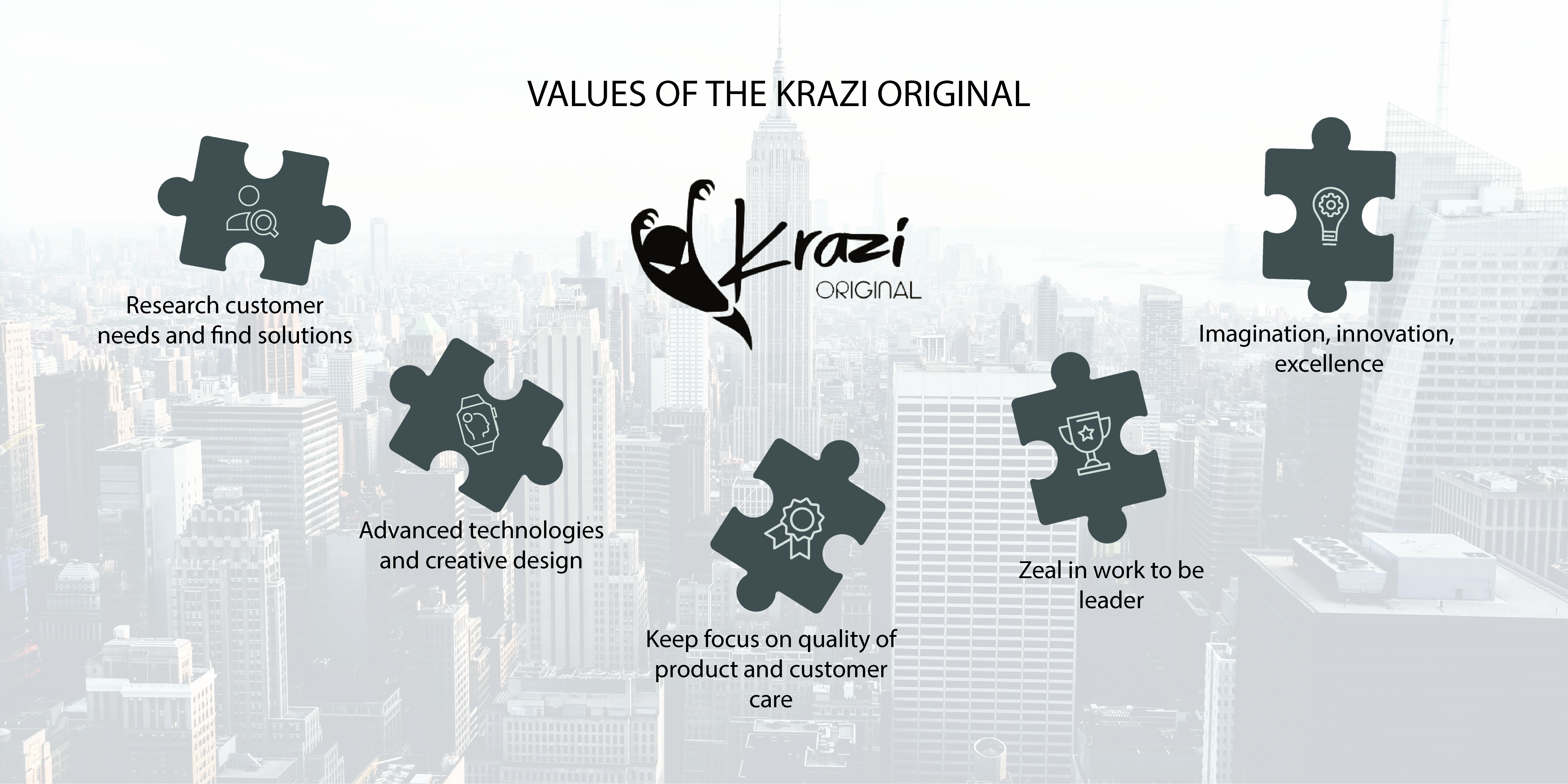 Krazi