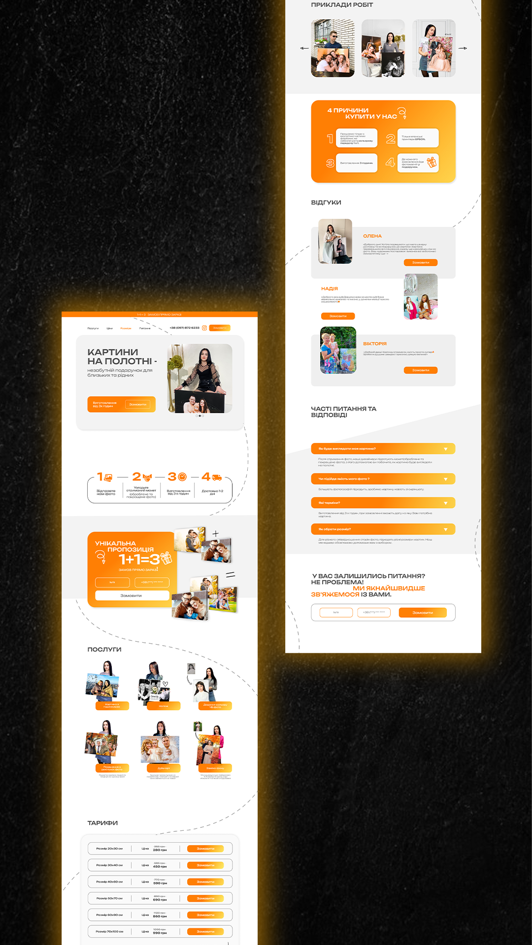 Лендинг для лідогенерації з конверсією 12%