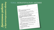 Нематеріальні активи 
