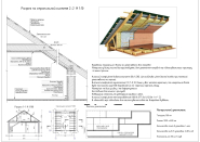 Стены мансарды