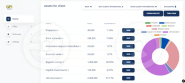CRM для фінансової консалтингової компанії